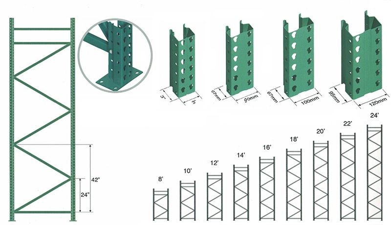 Illustration of different sizes and specifications of metal rack components, showing dimensions and construction details.