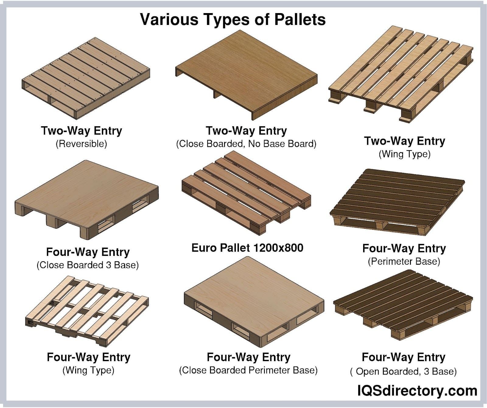 Phù Hợp Với Mọi Loại Pallet